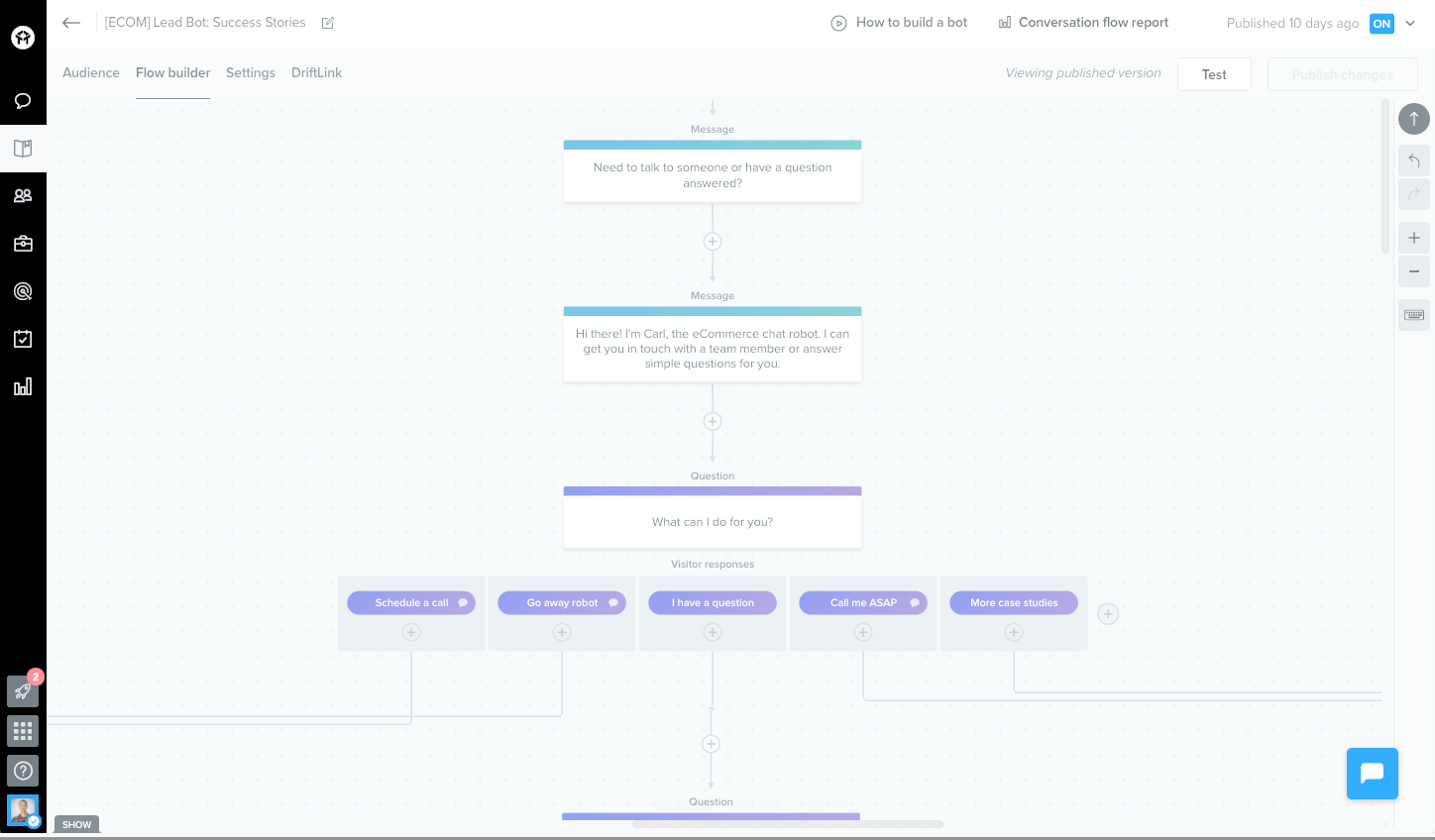 8 HubSpot Apps You Should Be Using in 2020